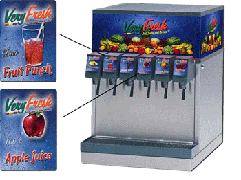 Soft drink fountain with Pressure Sensitive Back Lables.