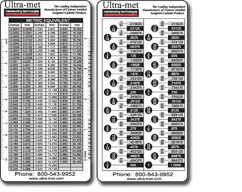 Plastic Rulers and Scales - ILC